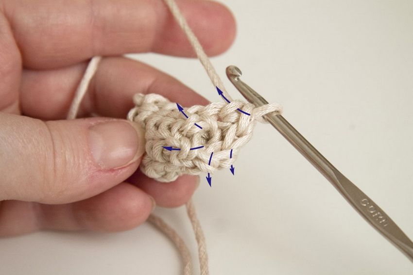 Вязание из шнура крючком