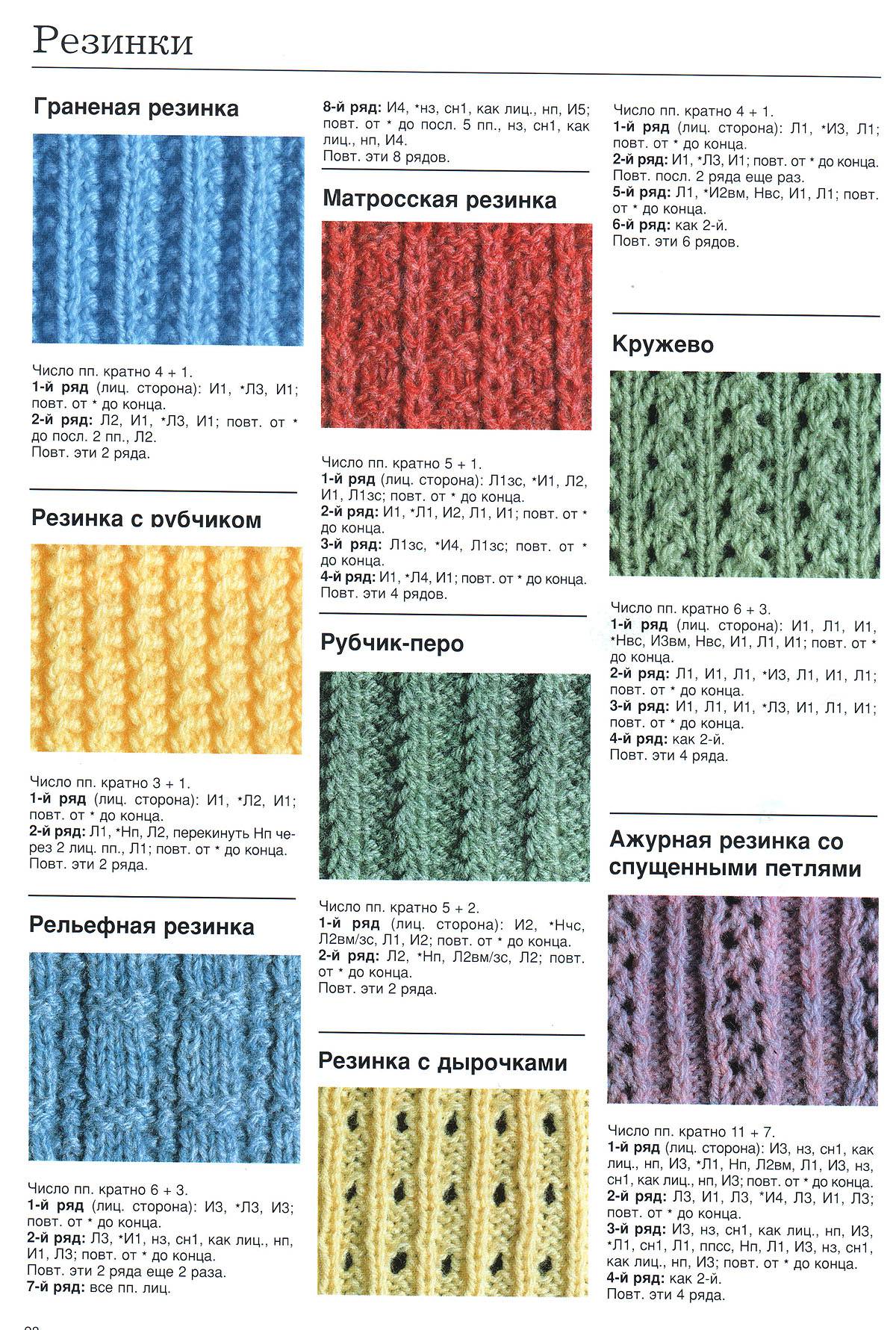 Схема вязания резинкой