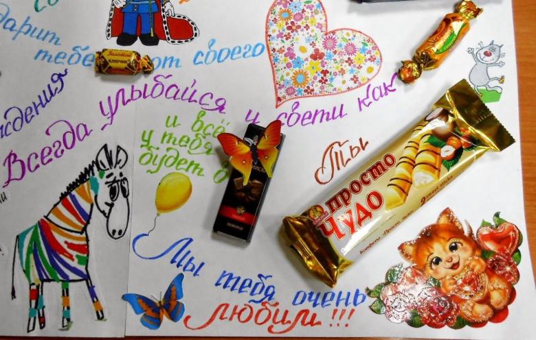 Изготовление плакатов со сладостями на день рождения