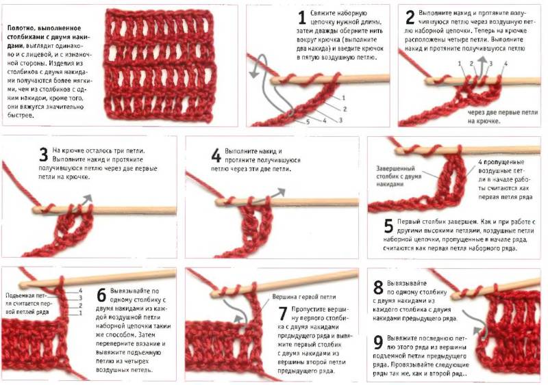 Полустолбик с накидом - схемы вязания полустолбика крючком для начинающих, мастер класс